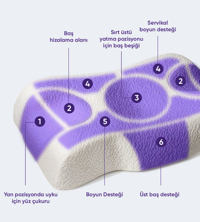 Beauty Pillow™ with Skin+ Pillowcase on