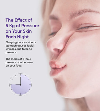 Beauty Pillow™ with Skin+ Pillowcase on