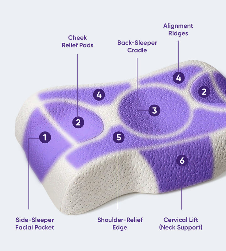 Beauty Pillow™ with 100% Silk Pillowcase on