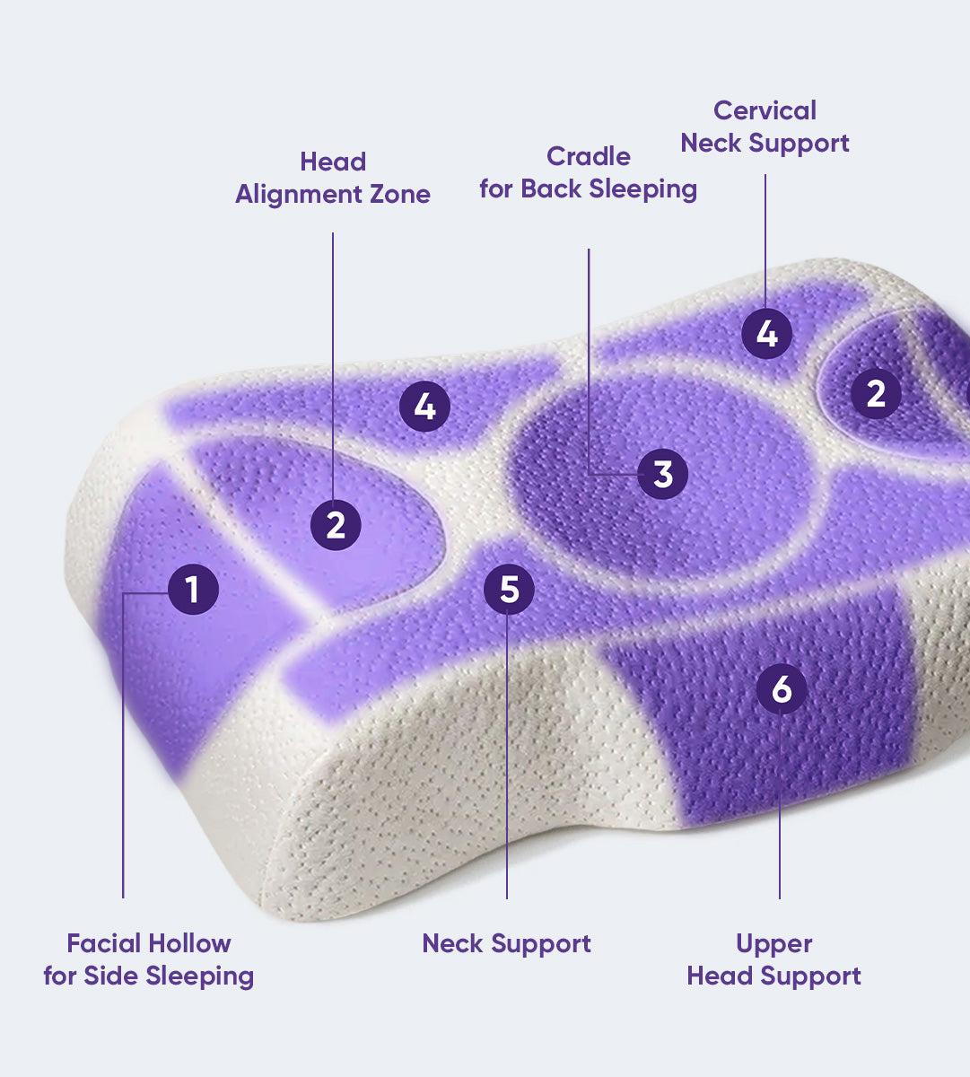 Beauty Pillow™ with Skin+ Pillowcase on