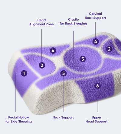 Beauty Pillow™ with Skin+ Pillowcase on