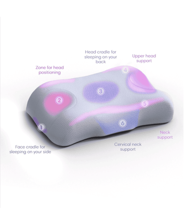 Beauty Pillow™ con la funda de almohada Skin+ en